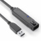 USB 3.1 (Gen 1) Frlngare
