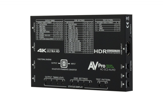 Problemlsare/Felskning HDMI i gruppen AV-Teknik / Signalhantering / Omvandlare & Scalers hos Audiovision AB (AV-AC-SC2-AUHD)