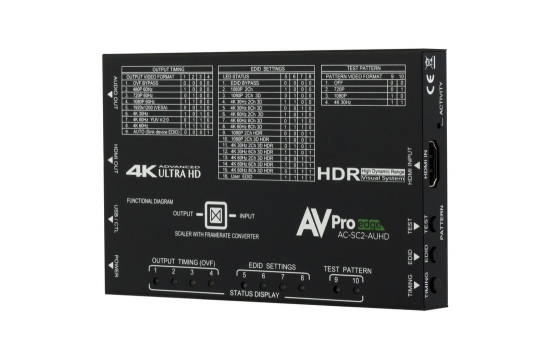 Problemlsare/Felskning HDMI i gruppen OUTLET hos Audiovision AB (AV-AC-SC2-AUHD)