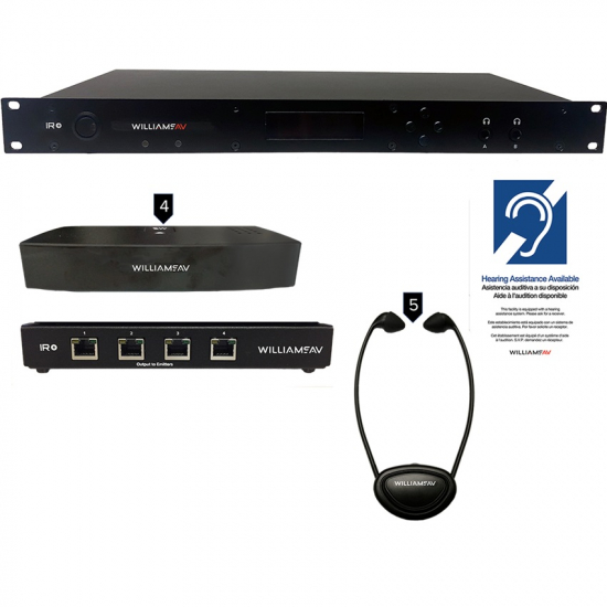 IR SY23 D i gruppen Ljud / Hrseltekniska hjlpmedel / IR System hos Audiovision AB (WI-IR-SY23-D-01)