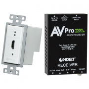 HDMI Vggpanel