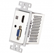 HDMI Vggpanel