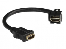Keystone HDMI