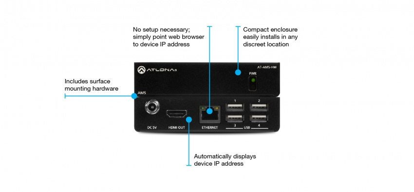 Atlona Management System AMS 2.0