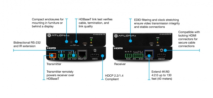 HDBaseT Extenderkit (70m)