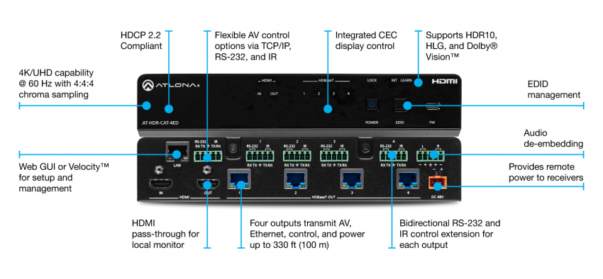 HDBaseT Distributionsf�rst�rkare, 1:4