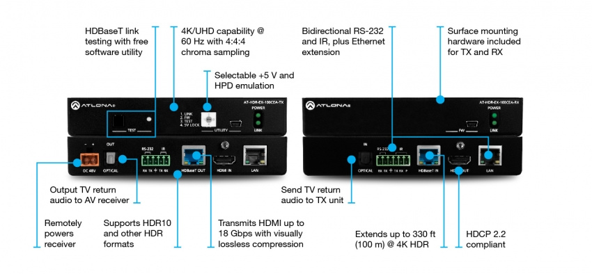 HDBaseT Extenderkit HDR (100m)