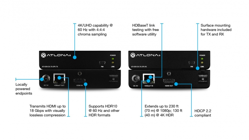HDBaseT Extenderkit HDR (70m)