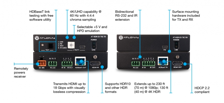 HDBaseT Extenderkit HDR (70m)