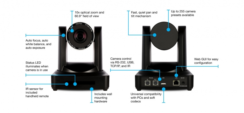 PTZ, 1080p, 10x Zoom
