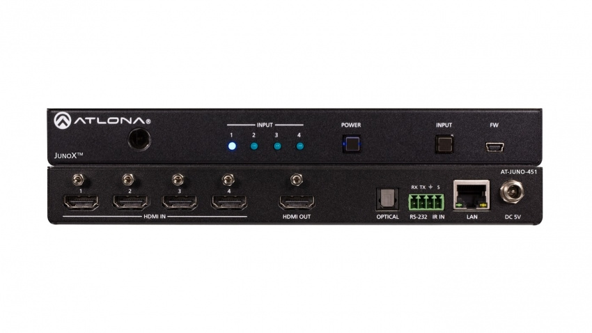 HDMI Switcher 4-1