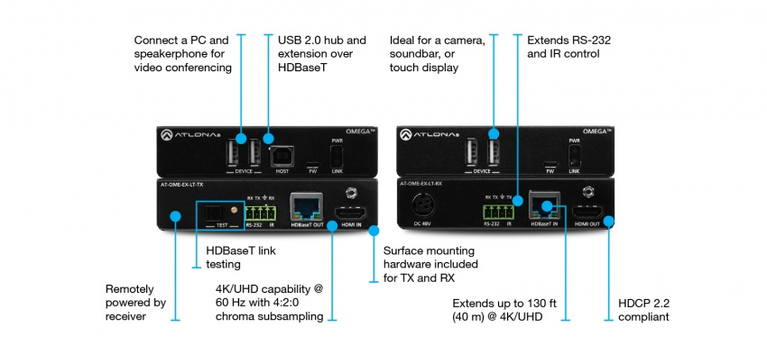 HDBaseT Extenderkit med USB (70m)