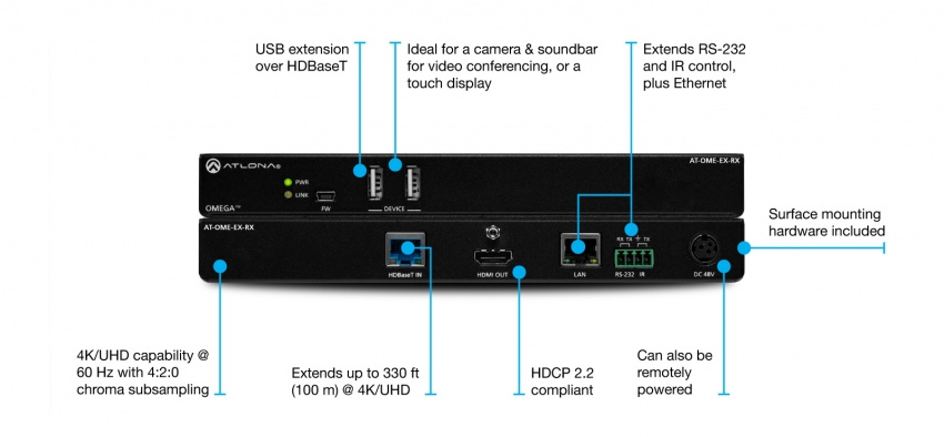 HDBaseT-mottagare 1xHDMI, 2xUSB