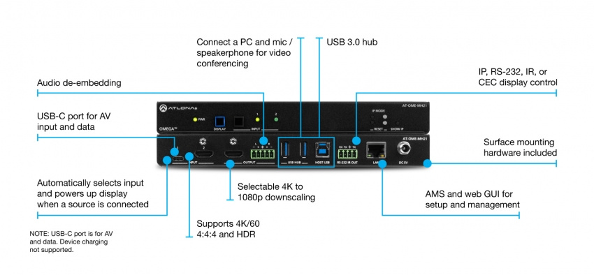 AV-Hub 2-1 V�xel HDMI, USB C & USB 3.0