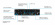 AV-Hub 2-1 Växel HDMI, USB C & USB 3.0 AV-Hub 2-1 Växel HDMI, USB C & USB 3.0