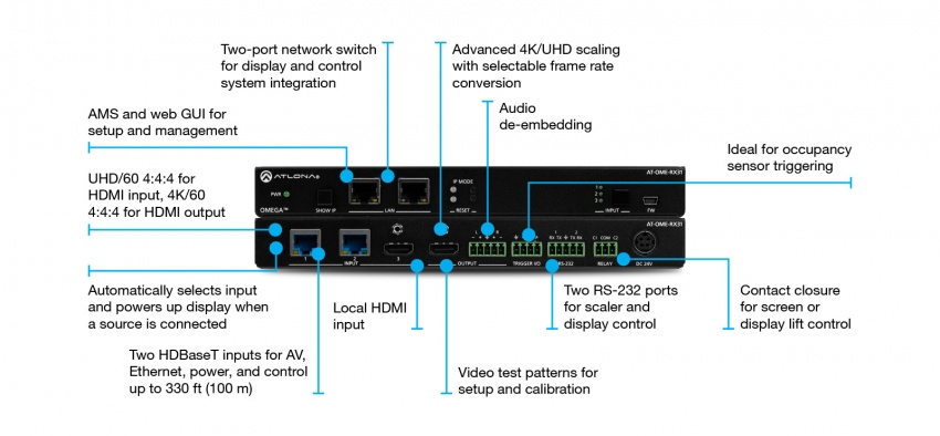 HDBaseT Mottagare/V�xel (100m)