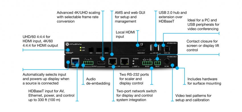 V�xel/Scaler/HDBaseT-mottagare (100m)
