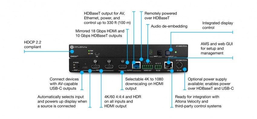 HDBaseT-s�ndare Multiformat (100m)