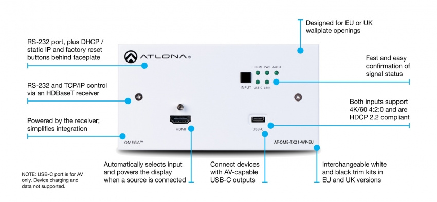 2x1 HDBaseT switch, HDMI & USB-C