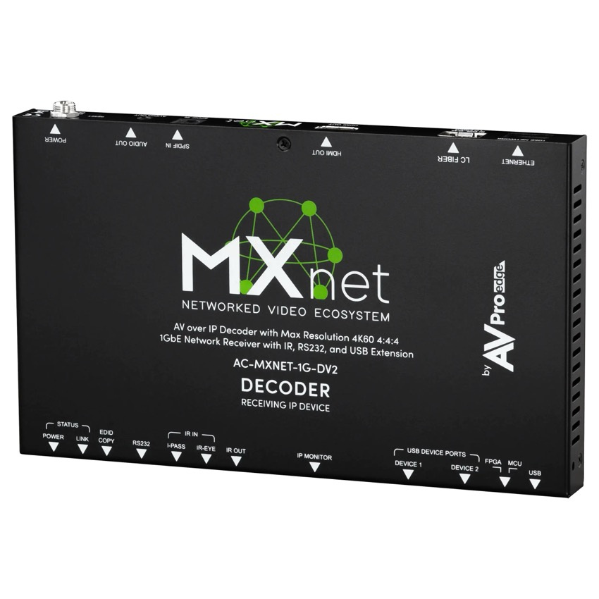 MXNet Decoder