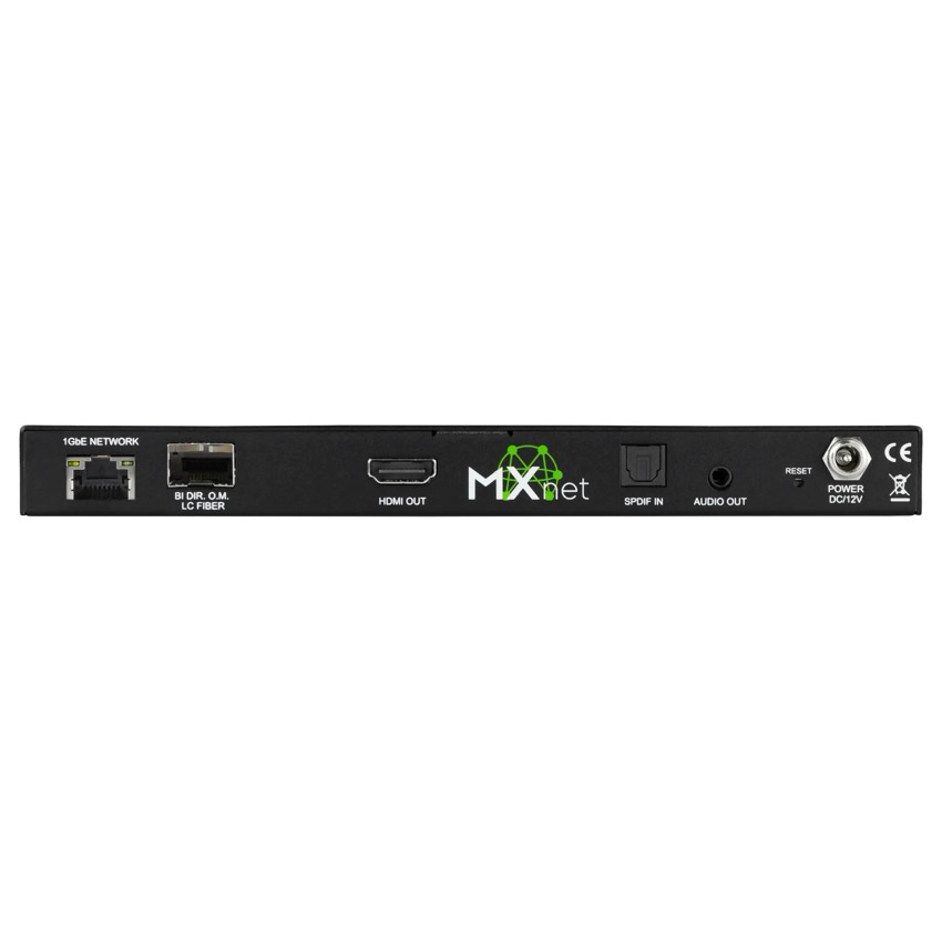 MXNet Decoder