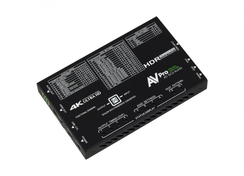 Probleml�sare/Fels�kning HDMI