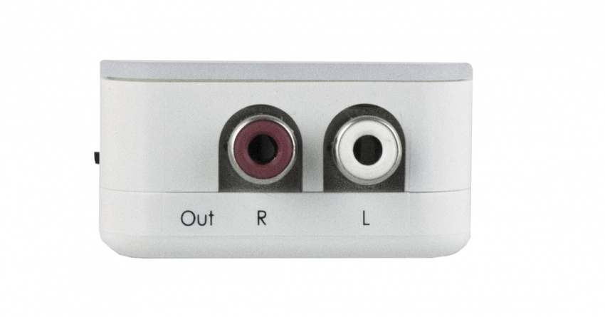 DAC Digital till Analog