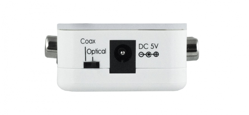 DAC Digital till Analog