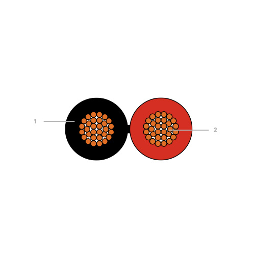 H�gtalarkabel 2x1,5mm� Platt (Rulle)