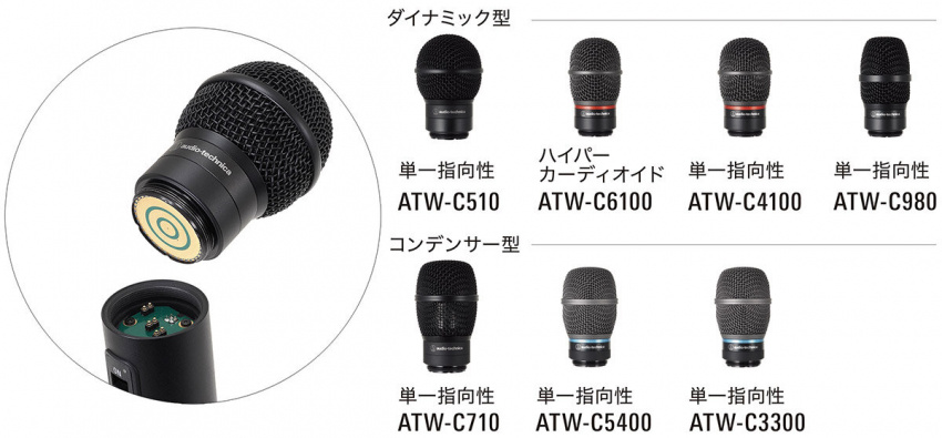 Engineered Sound Wireless (DECT) - ESW-T