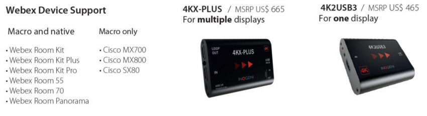 Konverter HDMI - USB 3.0 + HDMI Loop