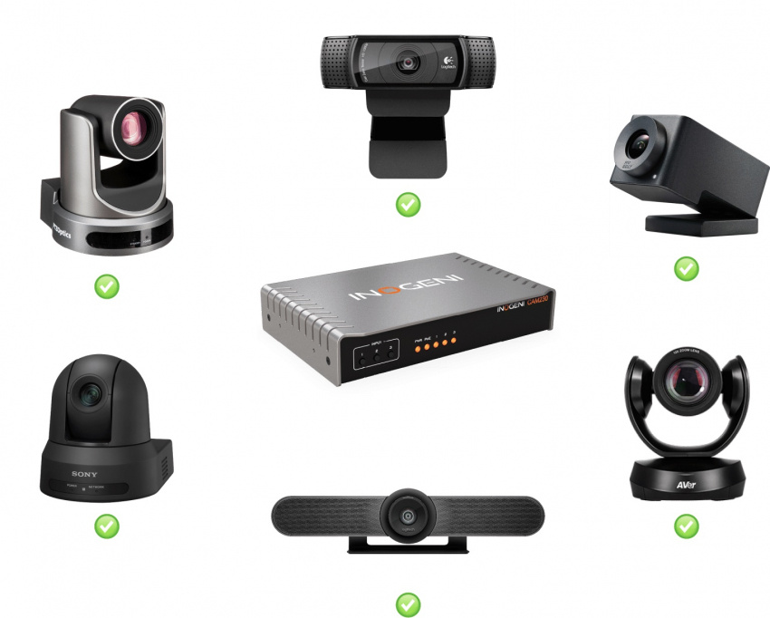 USB/HDMI V�xel 3-1:2 PoE