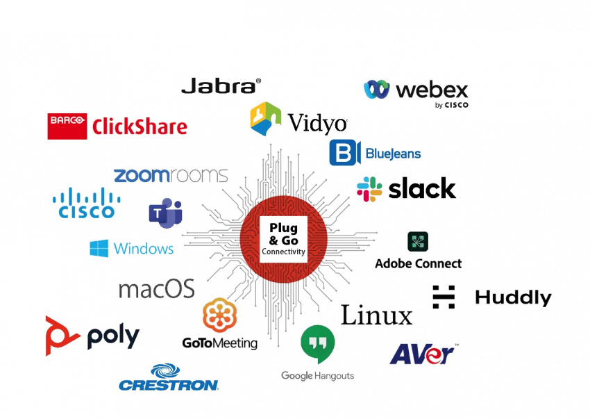 USB/HDMI V�xel 3-1:2 PoE