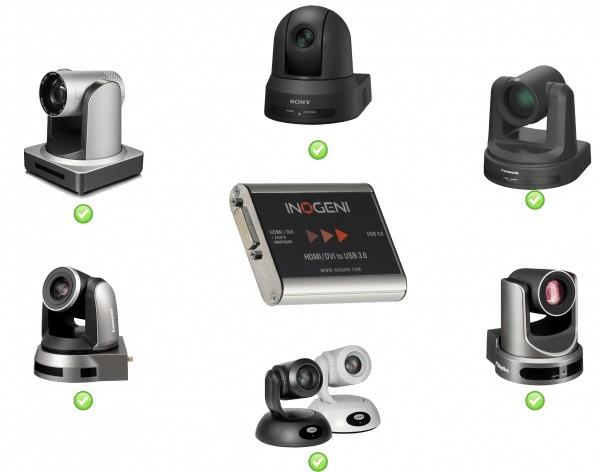 Konverter DVI-D - USB 3.0