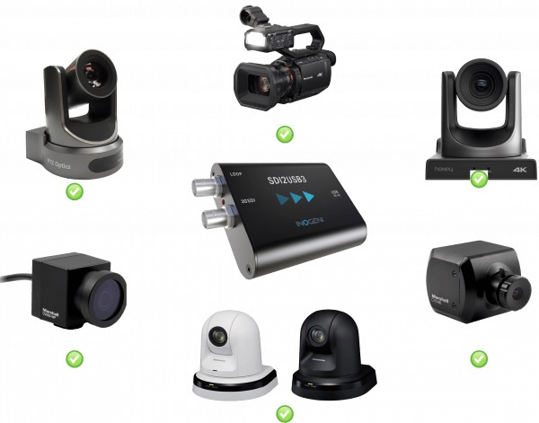 Konverter SDI - USB 3.0