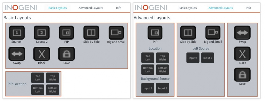 USB + HDMI - USB 3.0 Multi I/O Bildmixer/PiP