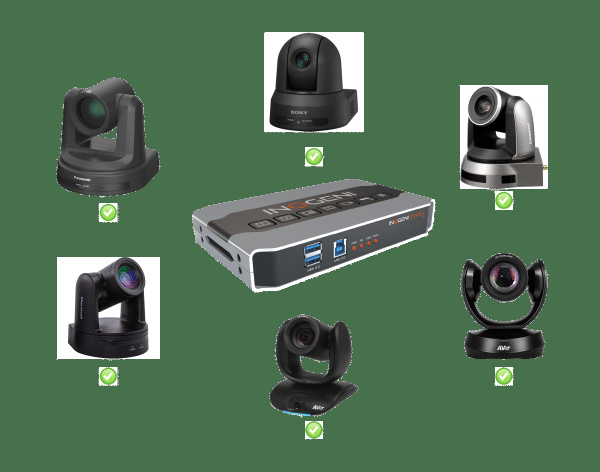 HDMI/DVI - USB 3.0 Multi I/O Bildmixer/PiP