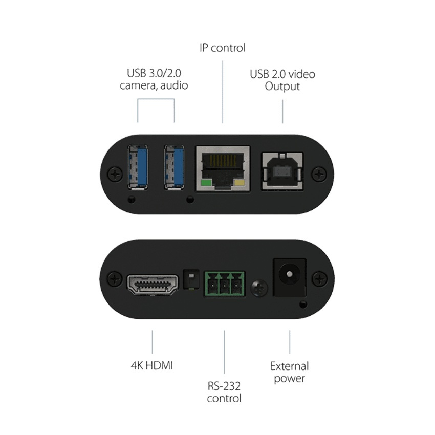 Konverter USB 3.0 - HDMI