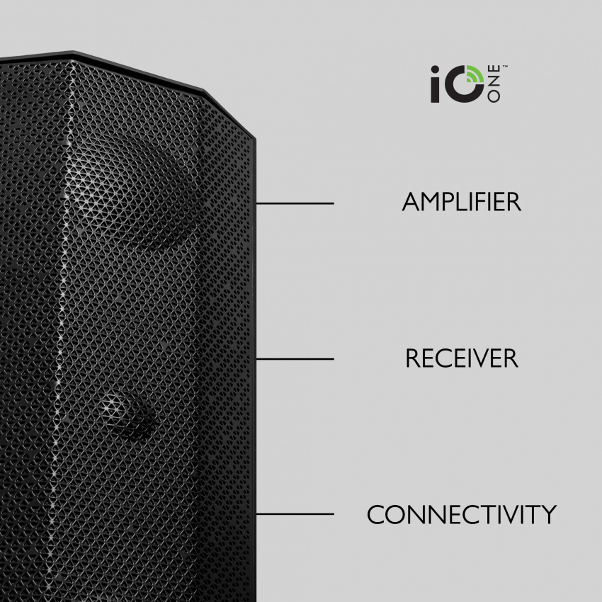IO1 - Aktiv Wifi (IPx6)