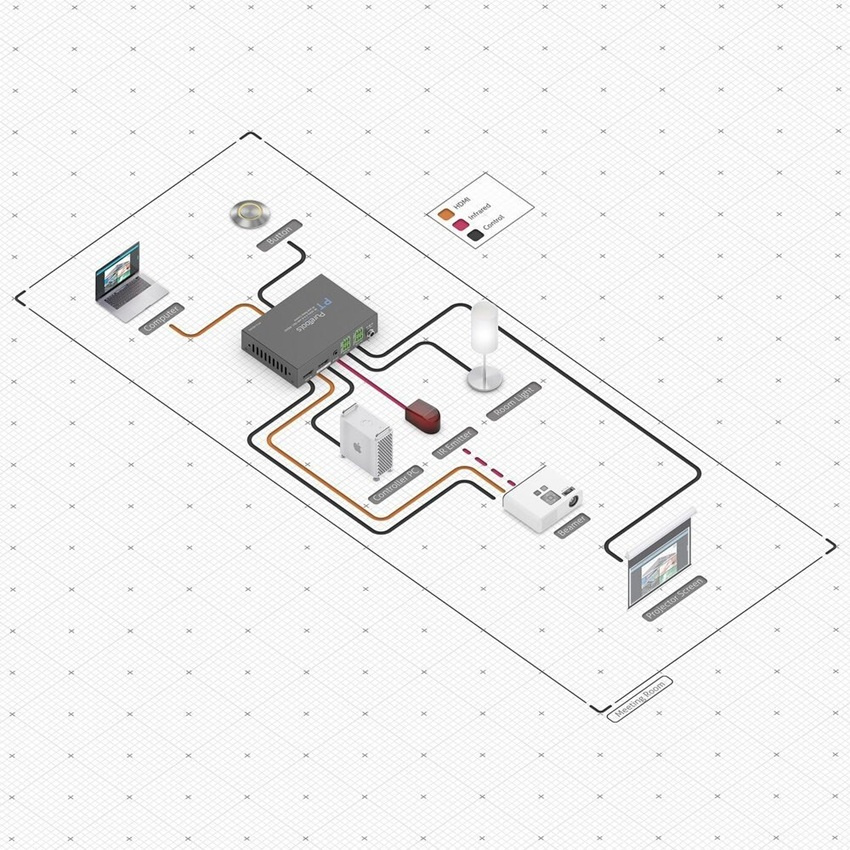 PT-C-HDCEC - HDMI CEC Styrsystem