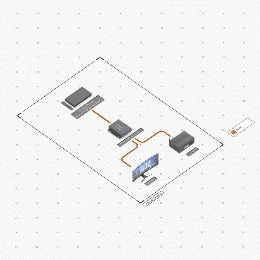 PT-C-HDEARC-4K - eARC Adapter