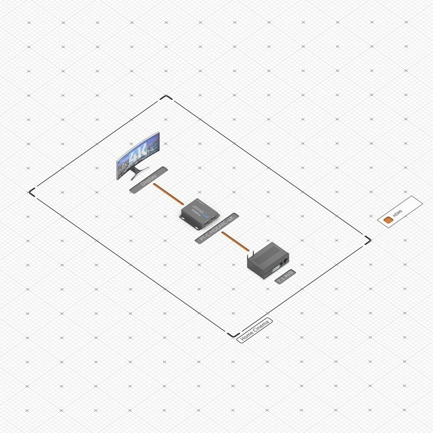 PT-C-HDEARC-4K - eARC Adapter