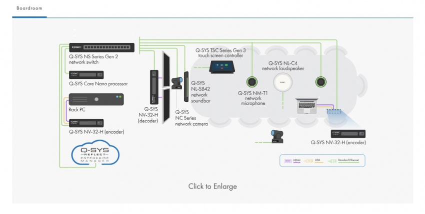 Inf�llnadsh�gtalare 4