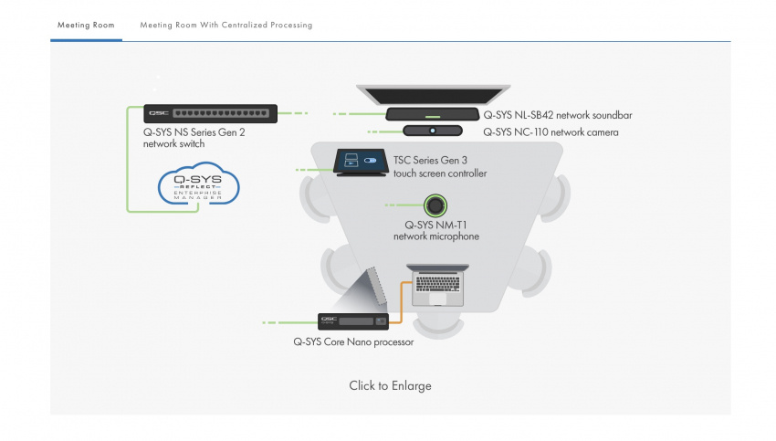 Soundbar/v�ggh�gtalare 4