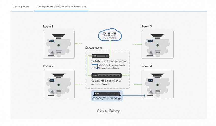Soundbar/v�ggh�gtalare 4