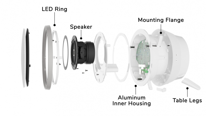 H�gtalare f�r tak/v�gg/bord PoE+