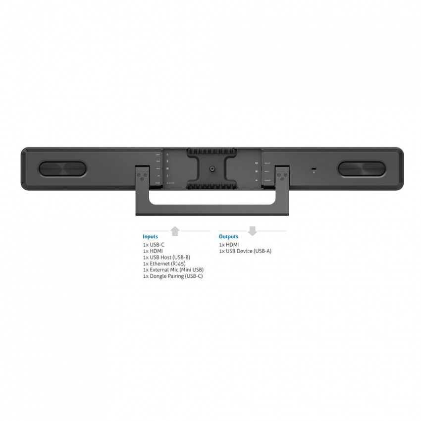 VL-VB300 - Videobar BYOM