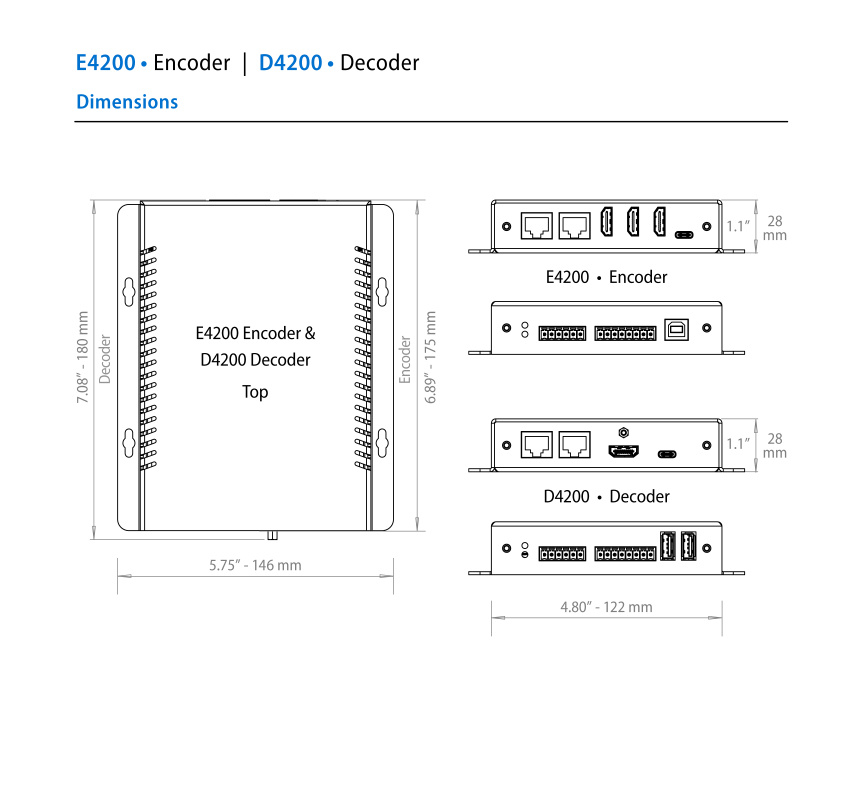 4 Serien - Decoder D4200