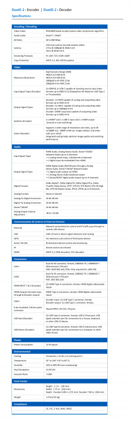 4 Serien - Decoder DuetD-2