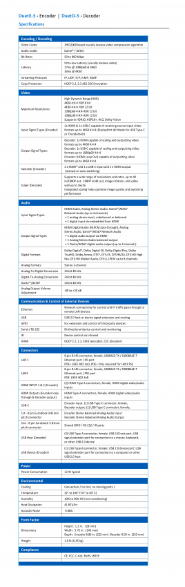 5 Serien - Decoder DuetD